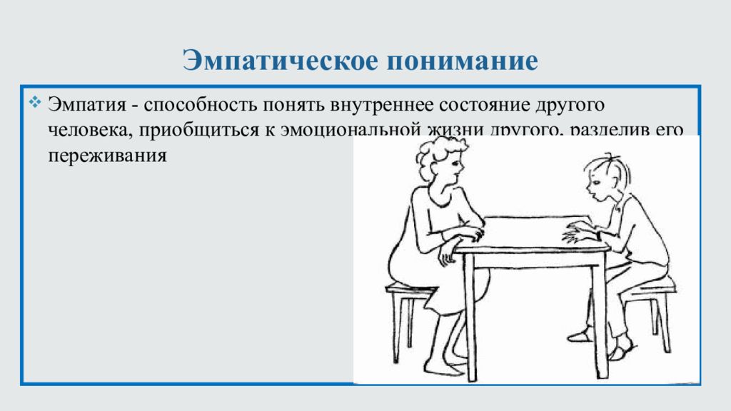 Понимающая способность. Эмпатийное понимание. Понимание другого человека. Эмпатическое понимание это в психологии. Понимание состояния собеседника.