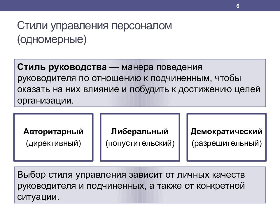 Стили руководства в управлении персоналом презентация