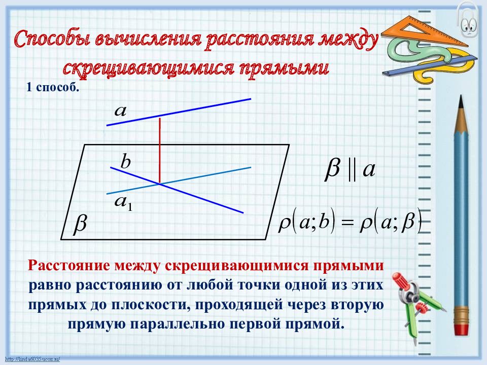 Расстояние между прямыми равно