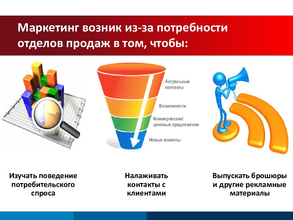 Нужды отдела