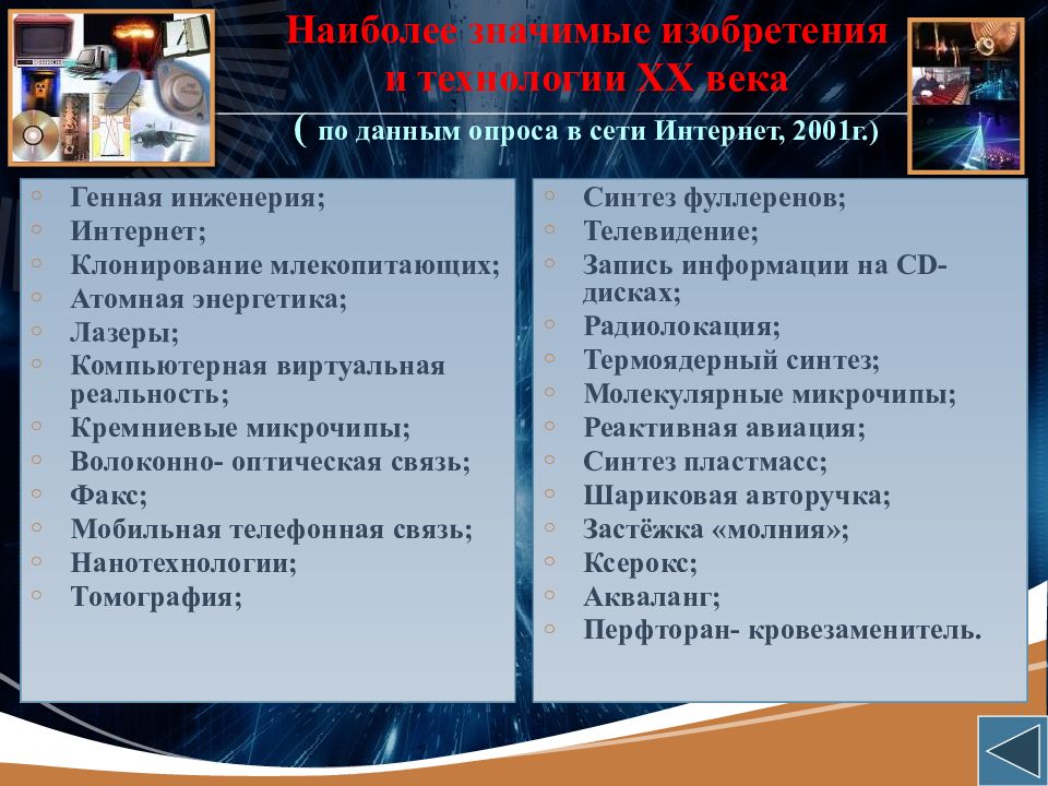 Научно технический прогресс во второй половине 20 века презентация