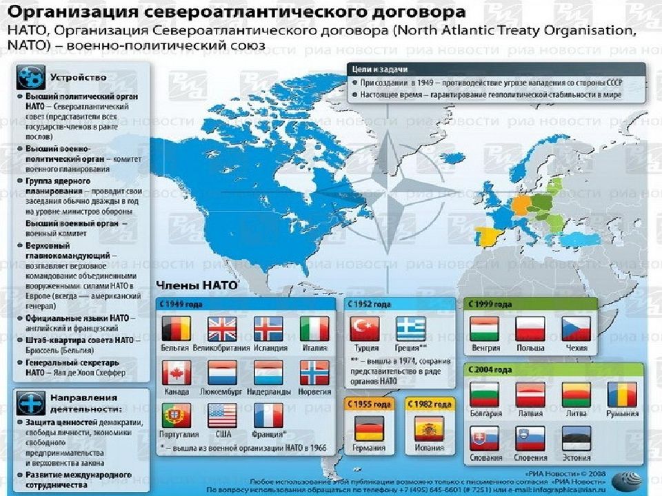 Сколько состоят в нато. НАТО состав стран на карте. Структура блока НАТО. Состав организации Североатлантического договора НАТО. Государств-членов организации Североатлантического договора.