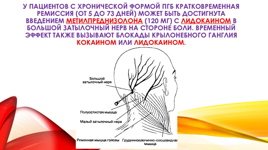 Невралгия затылочного нерва. Блокада затылочного нерва при мигрени. Затылочный нерв анатомия схема. Блокада большого затылочного нерва техника. Синдром большого затылочного нерва.