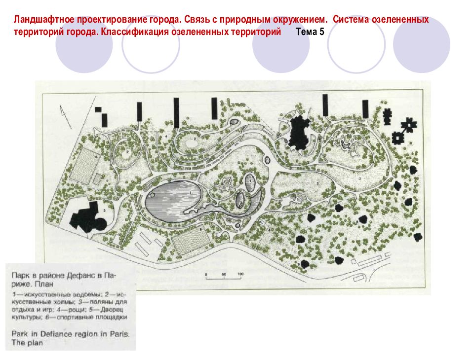 На территории города 2 5. Классификация озелененных территорий. типология озелененных территорий. категории и типы озелененных территорий города. перечислите категории и типы озелененных территорий города.