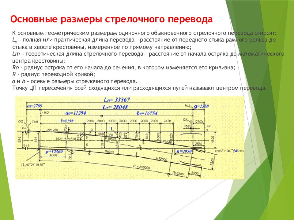 Проекты стрелочных переводов р65