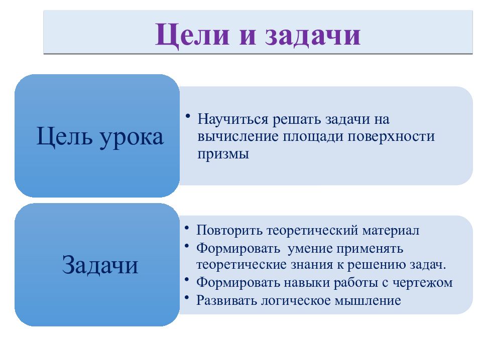 Призма решение задач презентация