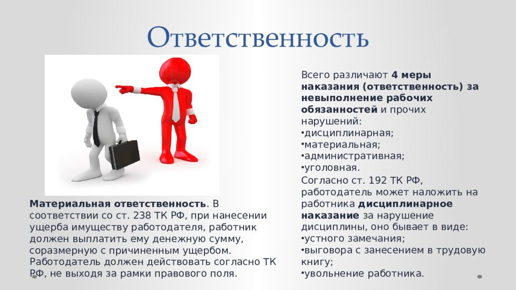 Плюсы ответственности. Права и обязанности работника. Права и обязанности персонала. Обязанности и полномочия. Ответственность сотрудника.