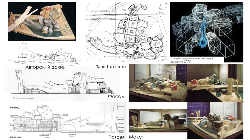 Музей гуггенхайма в бильбао план
