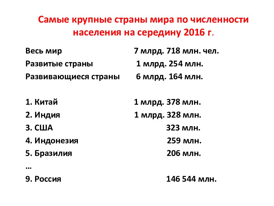 В какой стране самое многочисленное население