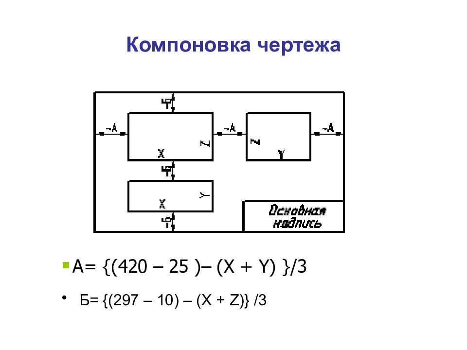 Компоновка чертежа это