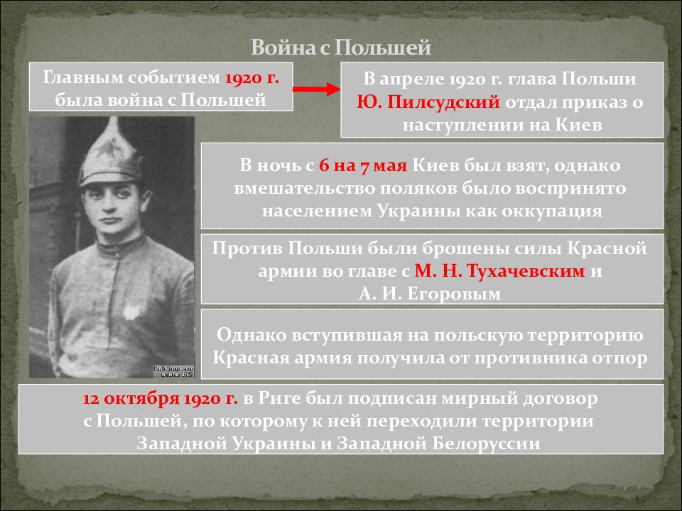 1920 событие. Основные события войны в Польше. НЭП Гражданская война. 1920г события. Апрель 1920 событие.