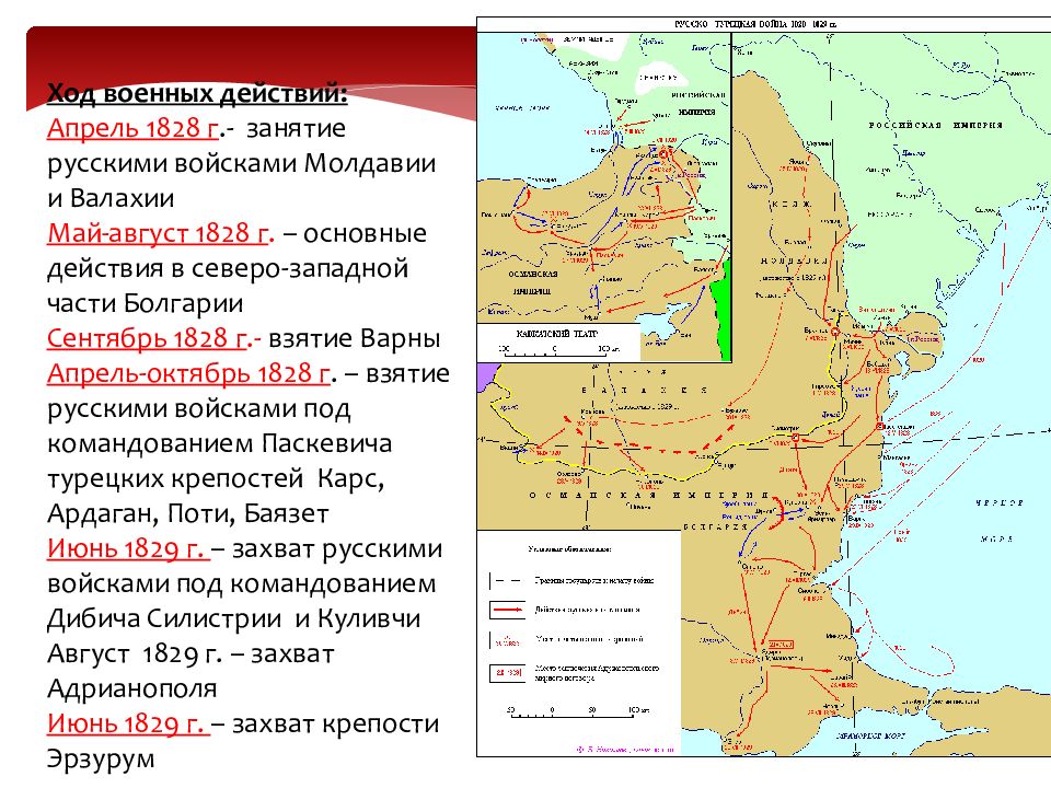 Презентация на тему внешняя политика николая 1