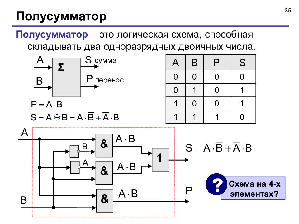 Схема полусумматора двоичных чисел