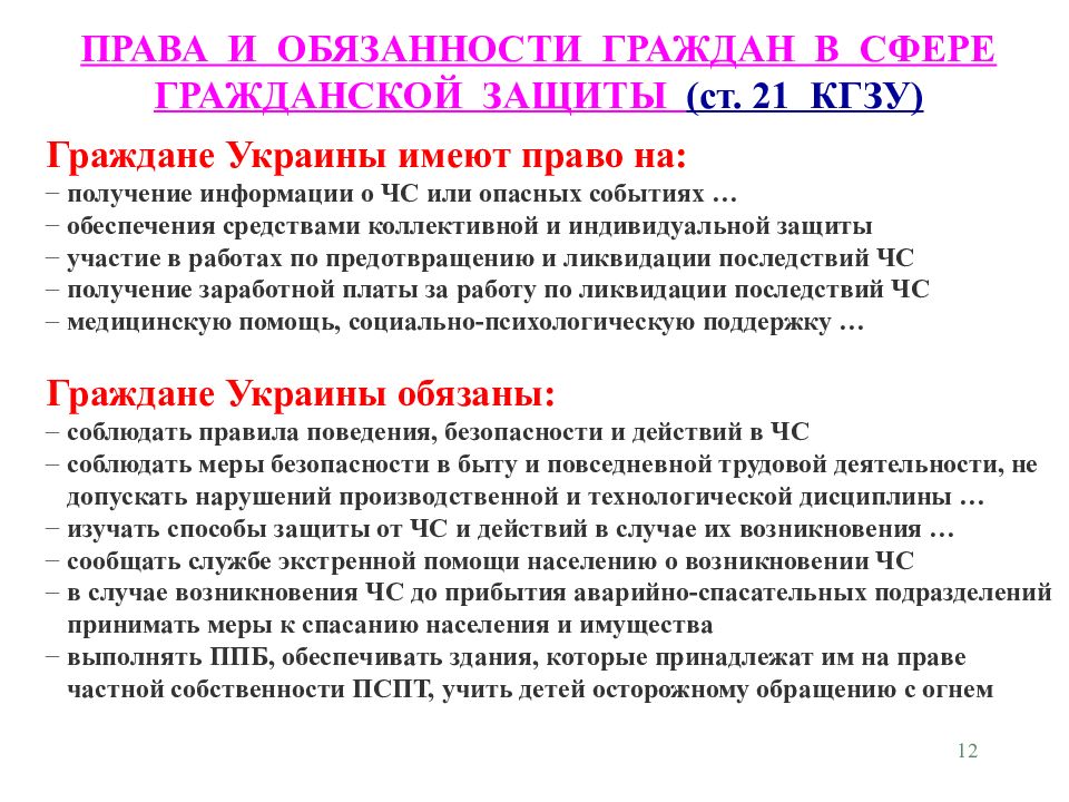 Гражданская сфера. Обязанности гражданина защита. Обязанности гражданина Украины. В области защиты населения граждане имеют право. Способы защиты прав граждан памятка.