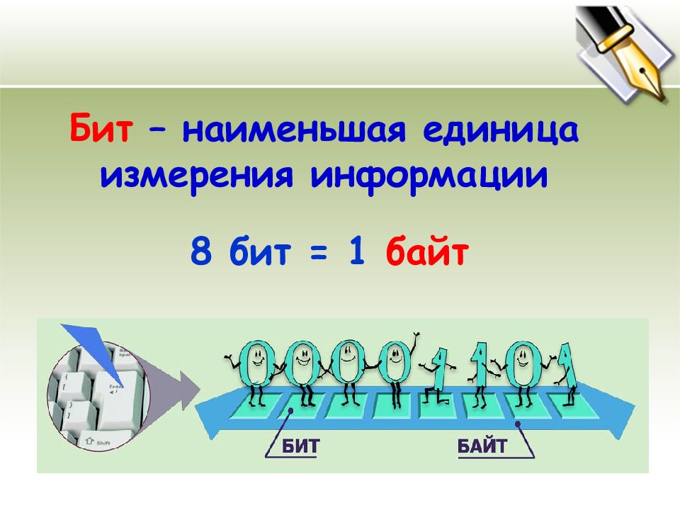 Бит и байт 5 класс - YouTube