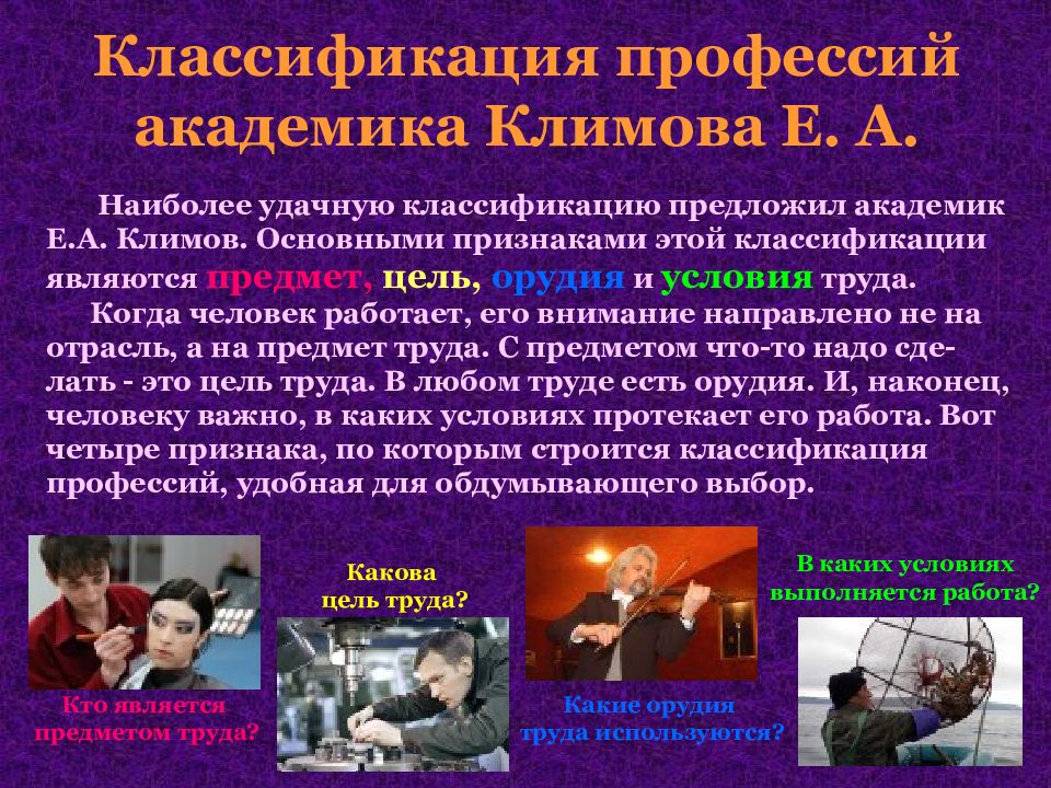 Классификация профессий 9 класс технология презентация