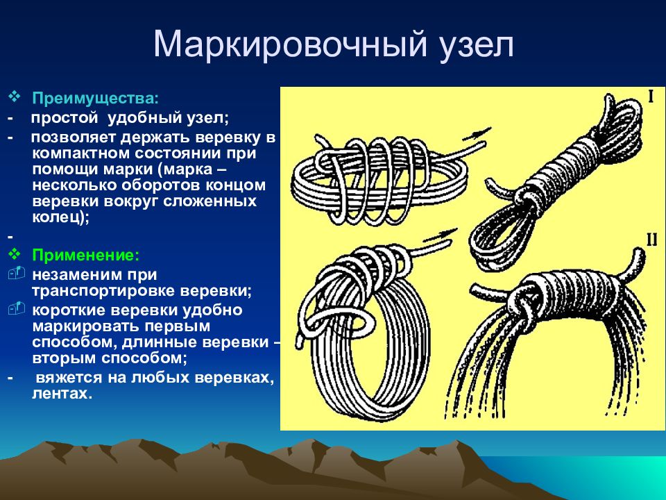 Узел маркировочный схема