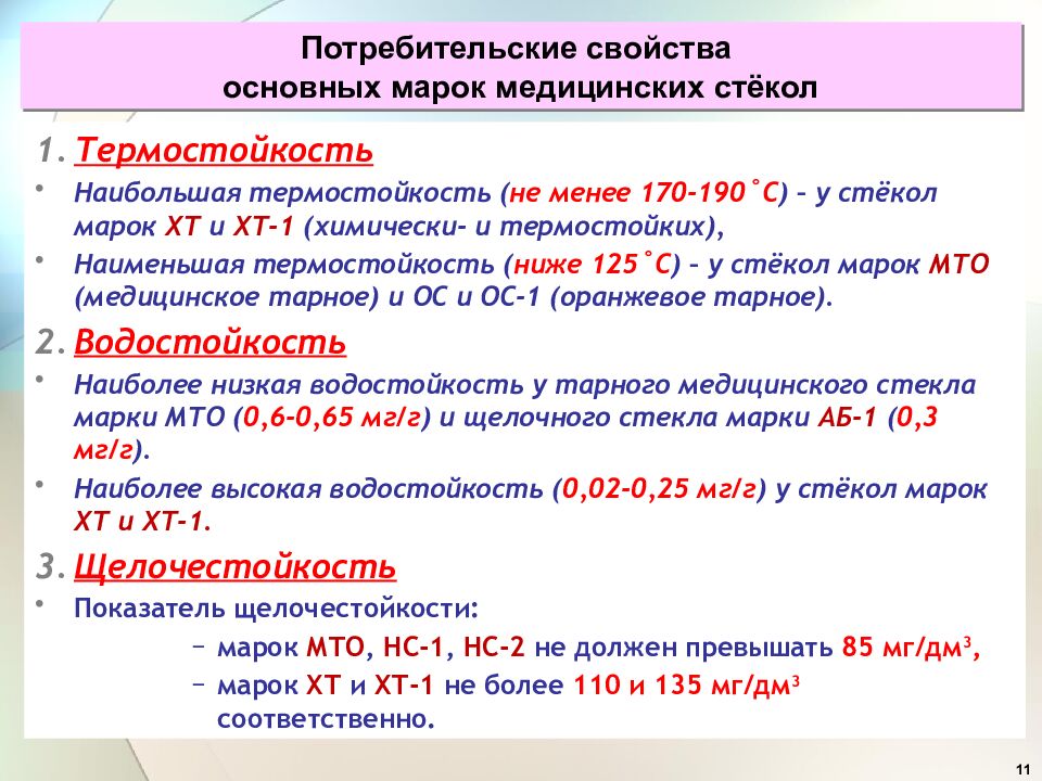 Материаловедение. Неметаллические материалы