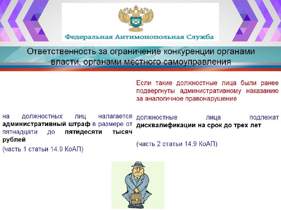 Антимонопольная политика рф презентация