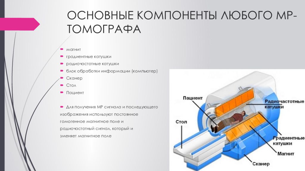 Работа мрт. Основные элементы магнитно-резонансного томографа. Схема основных систем магнитно-резонансного томографа. Градиентные катушки мрт. Основные компоненты магнитно резонансного томографа.