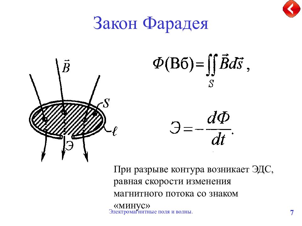 Скорость магнитного потока. Закон Фарадея для электромагнитной индукции. Закон электромагнитной индукции Фарадея рисунок. Закон электромагнитной индукции Фарадея формулировка. Закон электромагнитной индукции Фарадея формула.