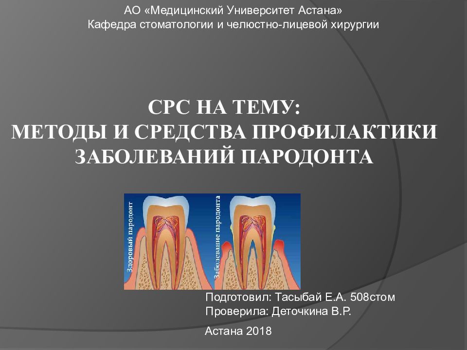 Профилактика заболеваний пародонта презентация