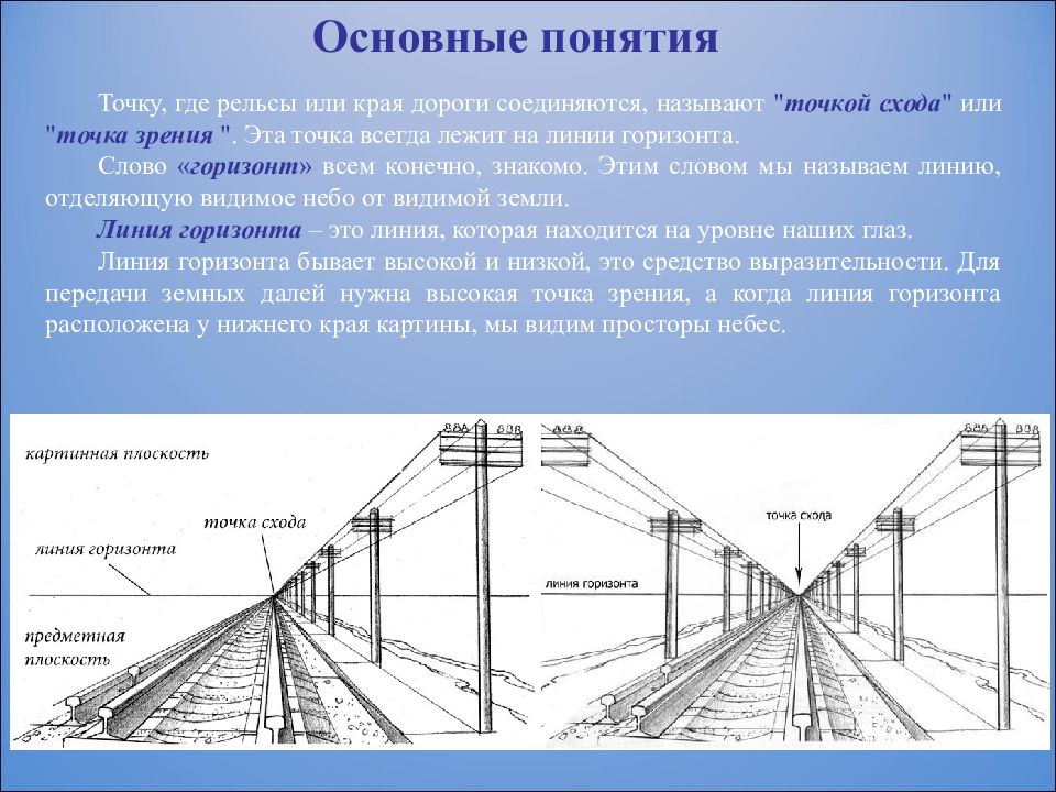 Воздушная перспектива презентация