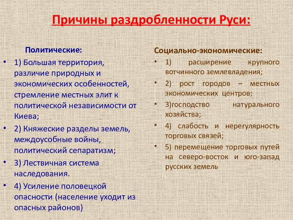 Презентация на тему русь в эпоху раздробленности