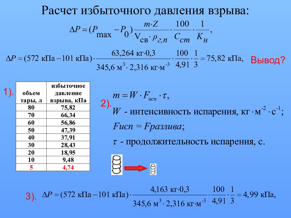 Вывод объем. Формула избыточного давления при взрыве. Расчет избыточного давления взрыва. Избыточное давление взрыва формула. Расчет на взрыв.