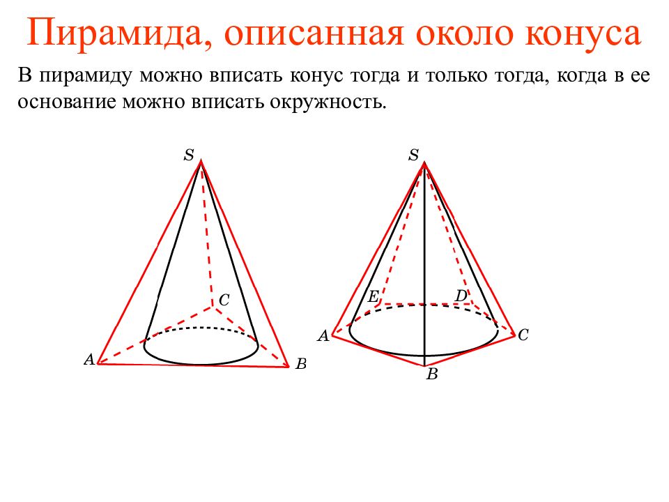 В конус вписана пирамида основание. Конус описанный около пирамиды. Пирамида вписанная в конус. Вписанный и описанный конус. Правильная треугольная пирамида в конусе.