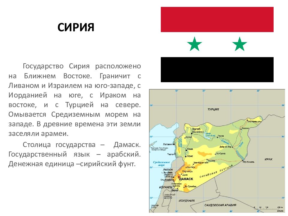 Описание страны сирия по плану 7 класс география