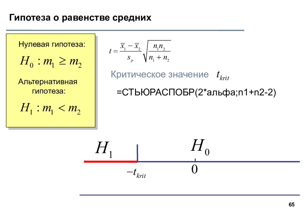 Гипотеза о равенстве генеральной средней