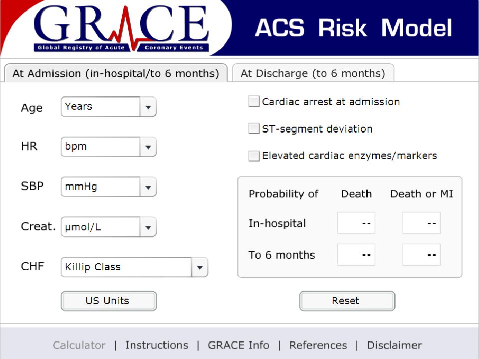 Шкала грейс. Grace risk score. Шкала Grace при Окс. Риск по Грейс калькулятор. Шкала Grace при Окс калькулятор.