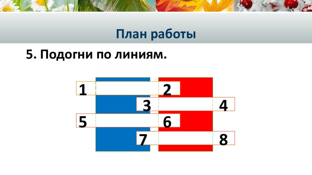 Открытка сюрприз 2 класс технология презентация