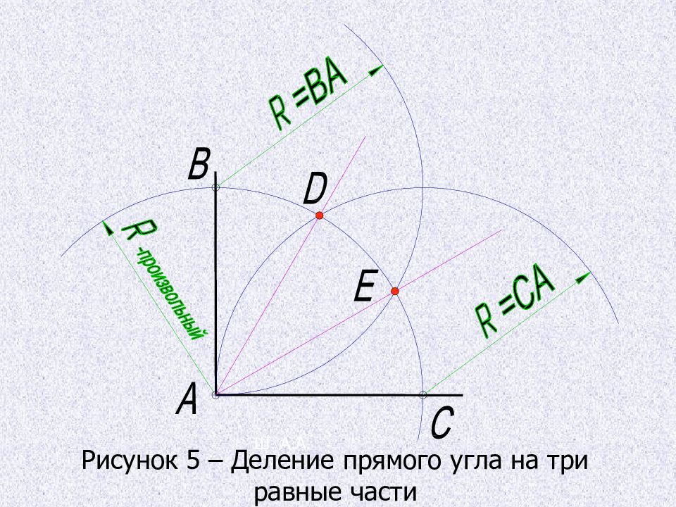 Составить план деления данного угла на четыре части