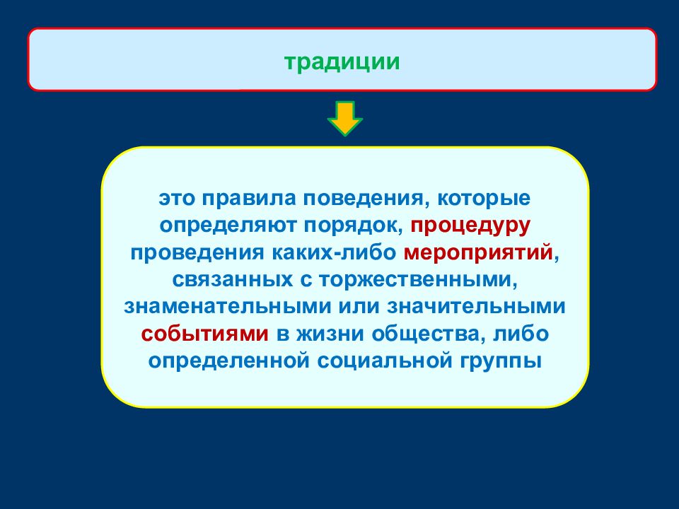 Понятие признаки и сущность государства презентация