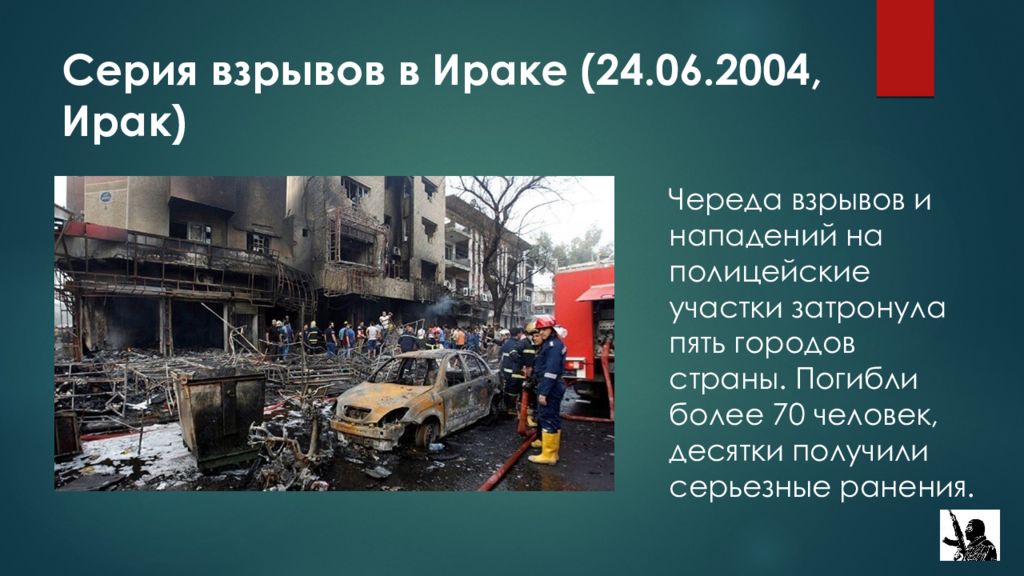 Последние крупные теракты в россии 10 лет. Сообщение на тему терроризм 21 века.