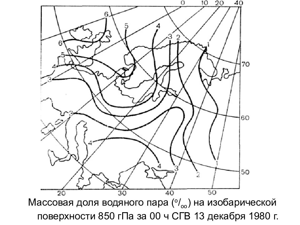 Континентальные воздушные массы