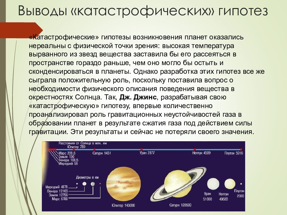 Теории происхождения планет презентация