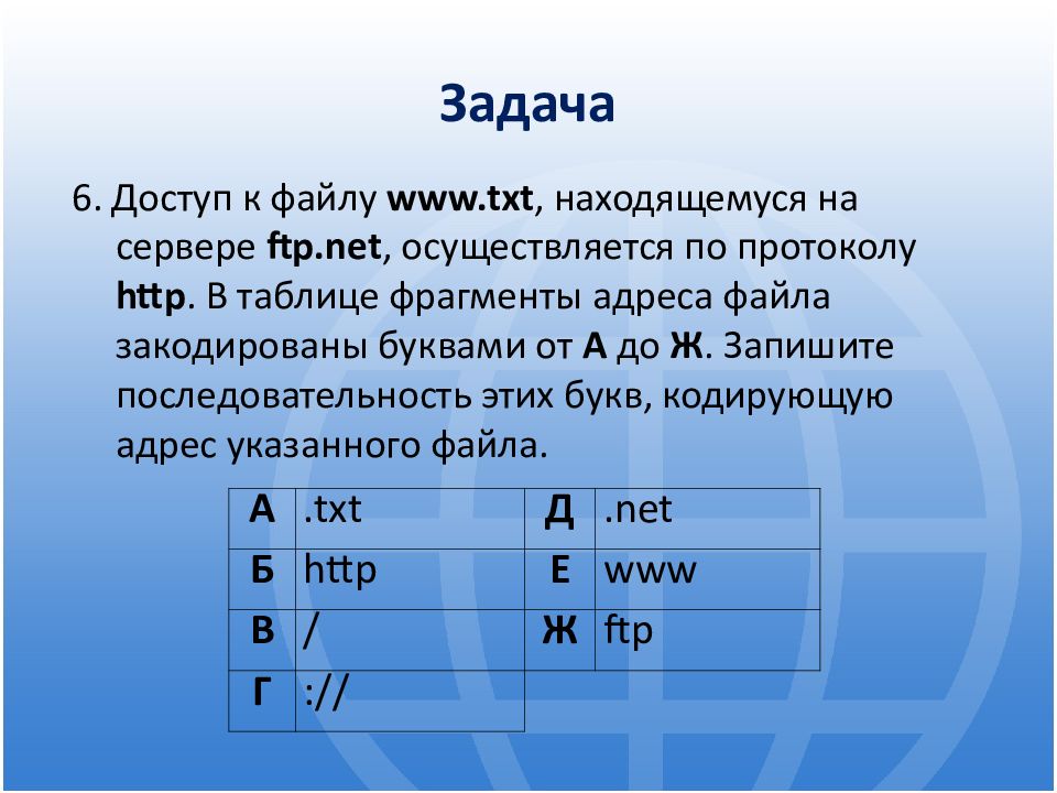Www txt ru. Доступ к файлу находящемуся на сервере осуществляется по протоколу. Доступ к файлу находящемуся на сервере осуществляется по протоколу FTP. ФРАГМЕНТЫ адреса файла закодированы. FTP доступ к файлу.