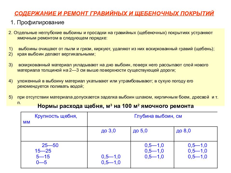затраты на содержание автомобильной дороги. источники финансирования дорожных фондов. нормативы денежных затрат на содержание и ремонт 1 км. затраты на строительство. финансирование автомобильных дорог в рф.