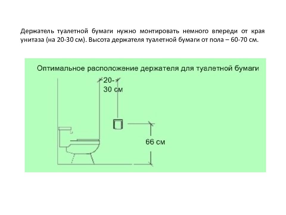 Высота бумаги. Расположение держателя для туалетной бумаги в туалете. Высота держателя для туалетной бумаги от пола. Эргономика высота держателя туалетной бумаги.