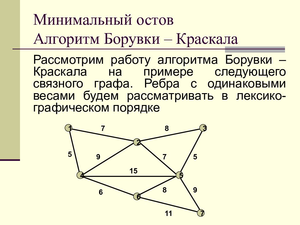 Алгоритм краскала презентация