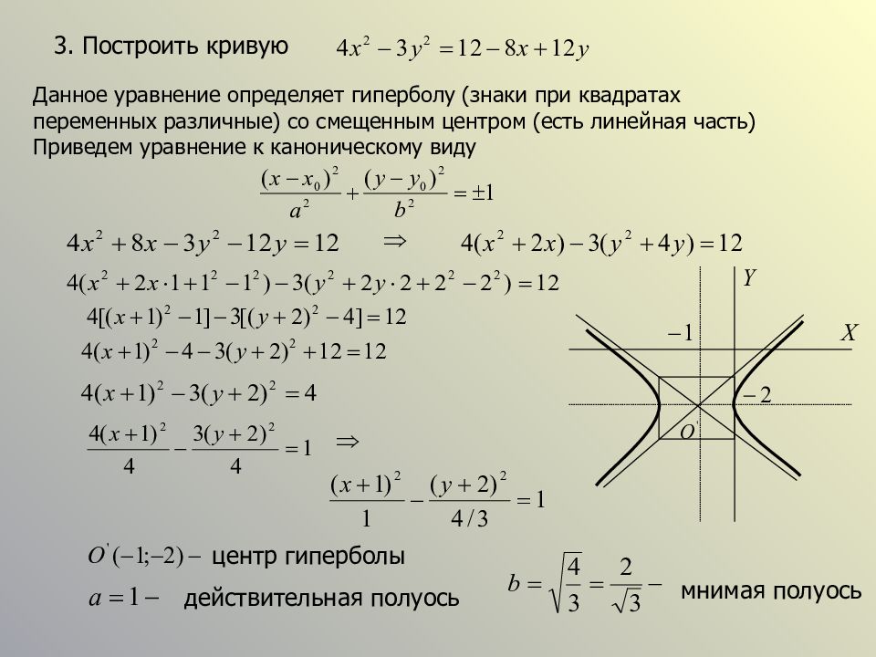 Определить вид кривых и изобразить их на чертеже