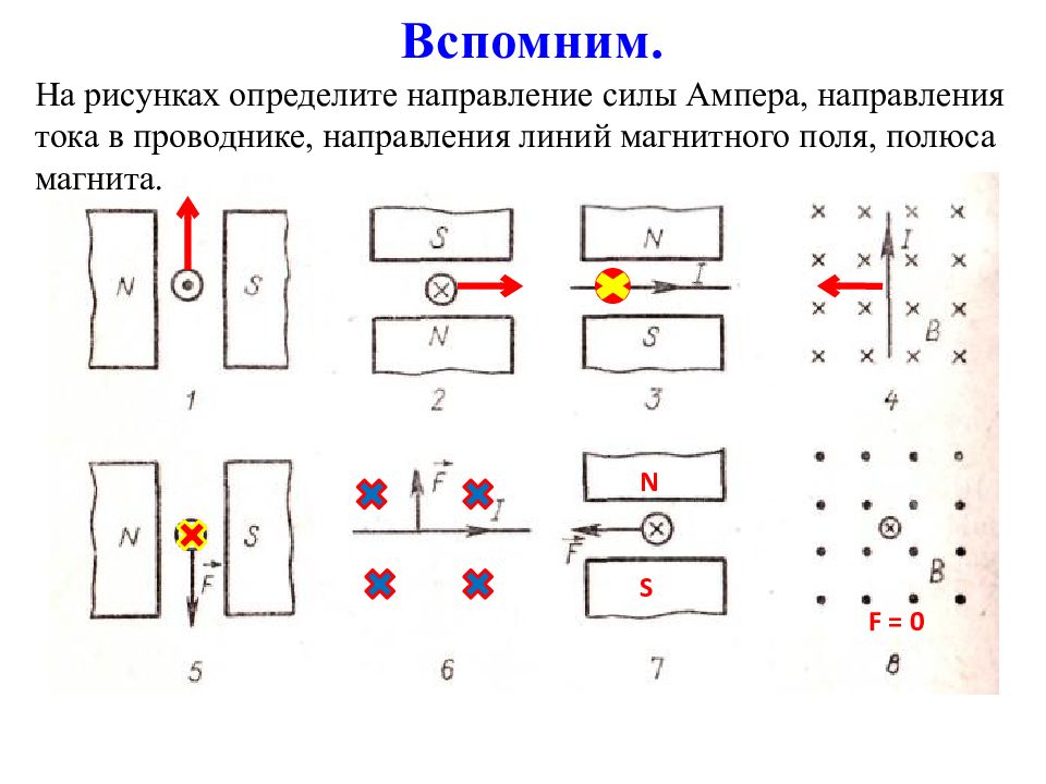 Рисунок проводники магнитные силы. Сила Ампера сила Лоренца взаимодействие токов чертежи. Направление силы Ампера и силы Лоренца тока определяется по правилу. Сила тока в проводнике на рисунке направлена. Как определить направление тока в проводнике.