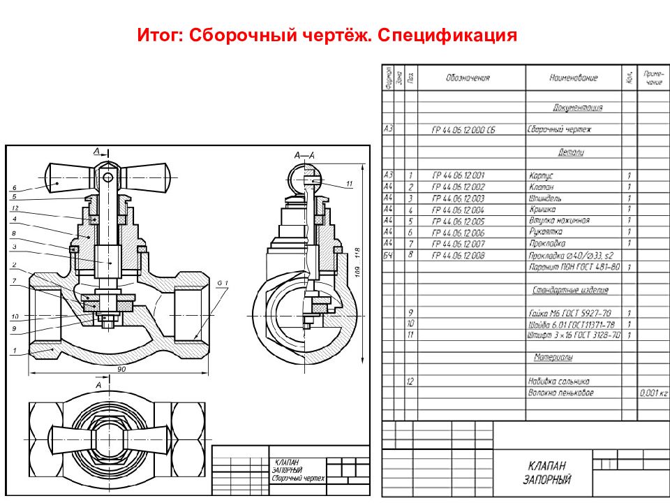 Сборочный чертеж. Сборочный чертеж вентиля спецификация. Сборочныц чертёж вентиль спецификация. Монтажный чертеж в спецификации. Чертеж вентиля сборочный чертеж со спецификацией.