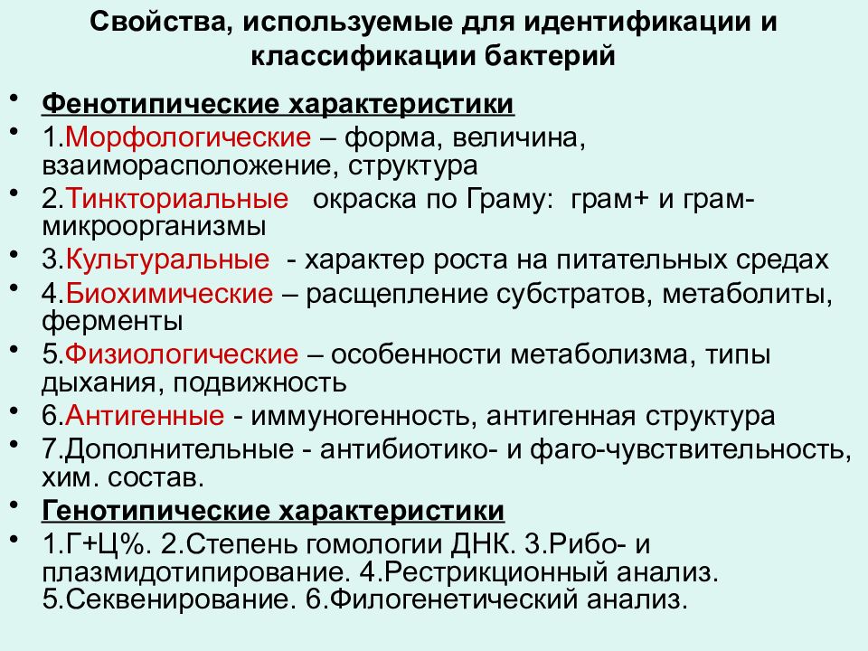 Тинкториальные свойства бактерий. Фенотипические показатели идентификации бактерий. Основные принципы идентификации бактерий. Признаки микроорганизмов. Основные принципы микроорганизмов.