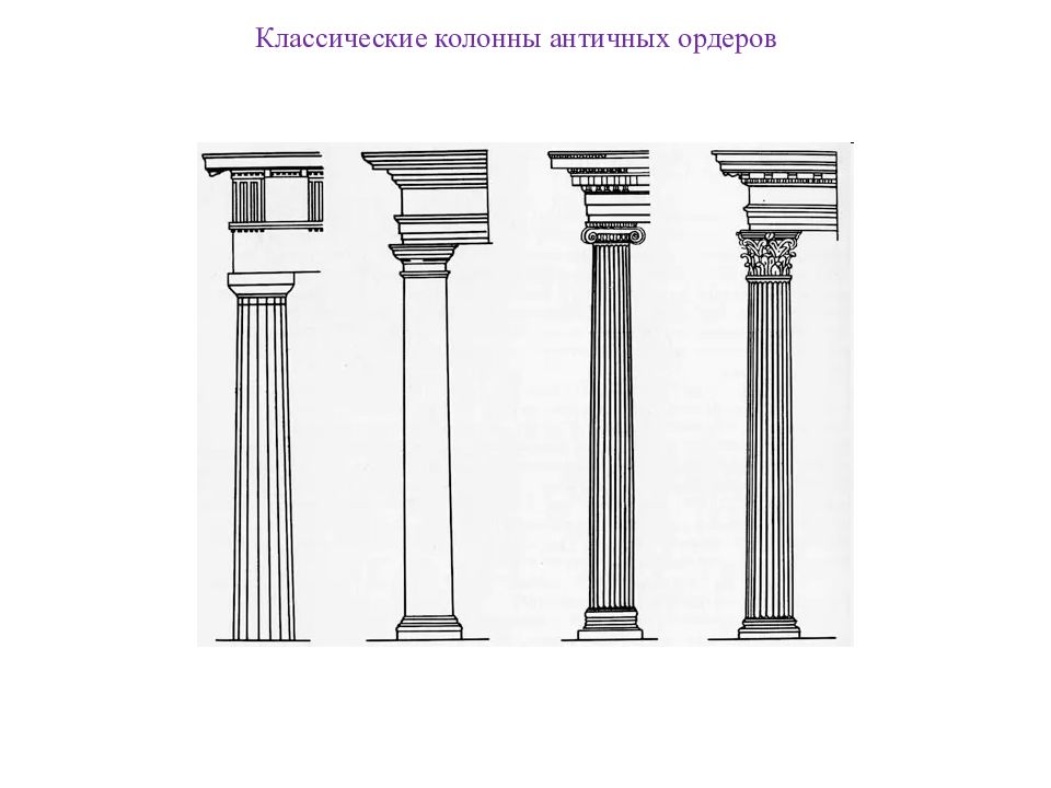 Дорический ордер. Искусство древней Греции колонны ордер. Классическая колонна. Классическая древнегреческая колонна. Типы классических колонн.