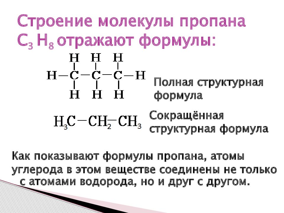 Предмет органической химии презентация