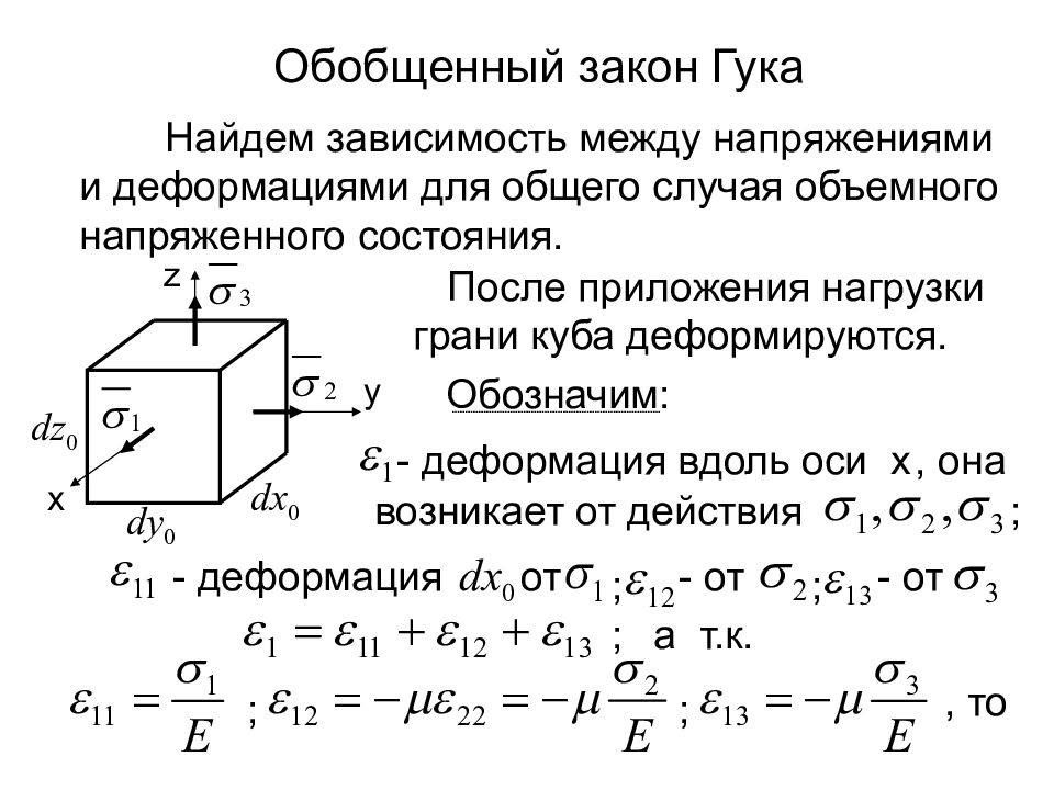 На рисунке показано напряженное состояние в точке модуль упругости